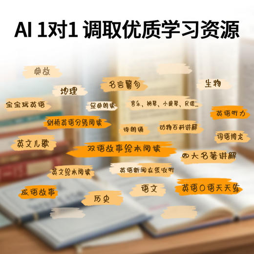童乐思AI学习耳机（附赠耳机包1个） 商品图4