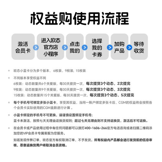 【小蓝卡电子卡  15盒装】 本链接为“电子卡”自动发放详情咨询客服 商品图1