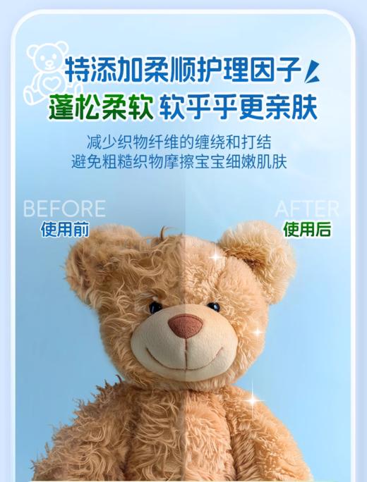 【4.5】水卫士毛绒玩具除菌护理喷雾300ml 商品图1