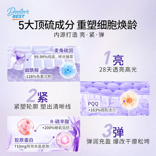 麦角硫因｜30mg补充线粒体 抗老抗衰 60粒（每日2粒）Doctor's Best 麦角硫因素食硬胶囊 商品图4