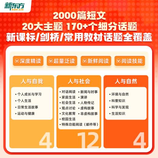 【新东方】新东方S体系英语阅读营（名师精读+阅读技巧+AI带学+人工伴学+主题加强练） 商品图4