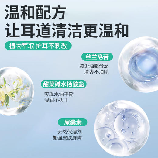 【10送2】菲内仕洁耳液60ml 宠耳康 洗耳犬猫通用 植物配方 温和清洁 线下专供 商品图2