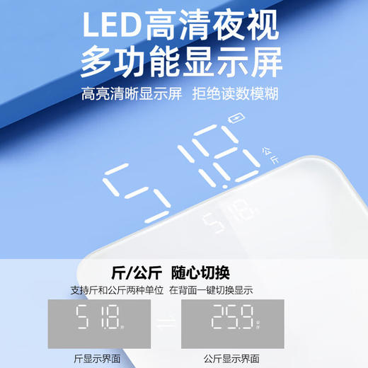 【分仓直发包邮】美的体重秤MO-CW5 Pro1 商品图3