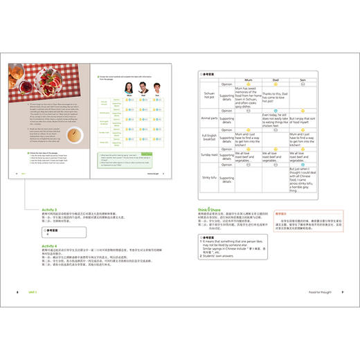 英语(新标准)(高中修订版)(必修第一册/第二册)(教师资源包)(24秋) 商品图5