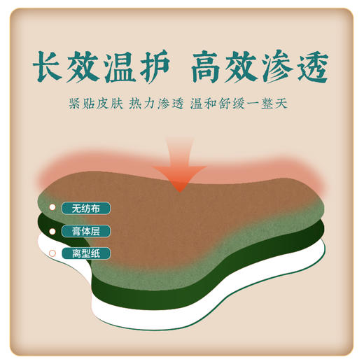 艾草颈椎贴20贴/盒 艾灸暖贴正品 商品图5