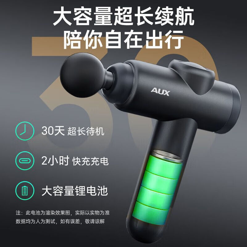 积分免费兑：奥克斯（AUX）筋膜枪按摩器颈膜枪筋膜按摩仪家用小腿肌肉放松按摩棒肩颈腰背按摩神器