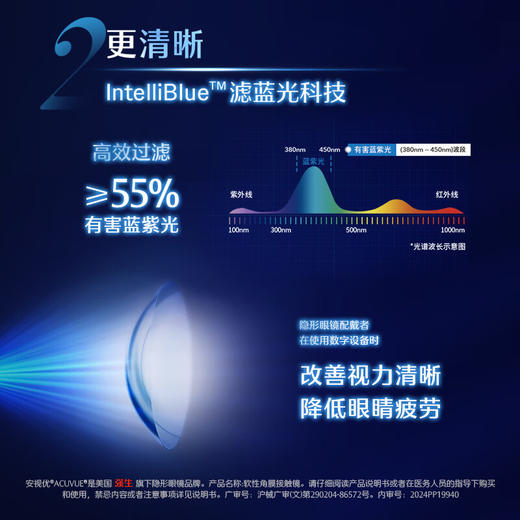 【新品-防蓝光隐形 2件7.5折】强生安视优防蓝光隐形眼镜欧舒适MAX日抛硅水凝胶高端保湿 商品图3
