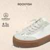 Rockfish【天赋一饼】英国901不怕湿包头半拖外穿厚底增高德训帆布鞋凉拖鞋 商品缩略图2