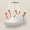 Rockfish英国719防泼水一脚蹬女鞋懒人鞋帆布鞋 商品缩略图1