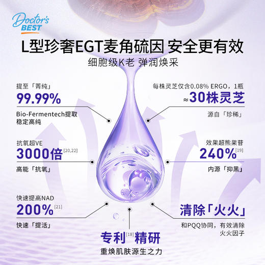 麦角硫因｜30mg补充线粒体 抗老抗衰 60粒（每日2粒）Doctor's Best 麦角硫因素食硬胶囊 商品图2