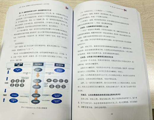 研究报告 《世界一流企业： 建设路径与实践方法深度研究报告》 商品图3