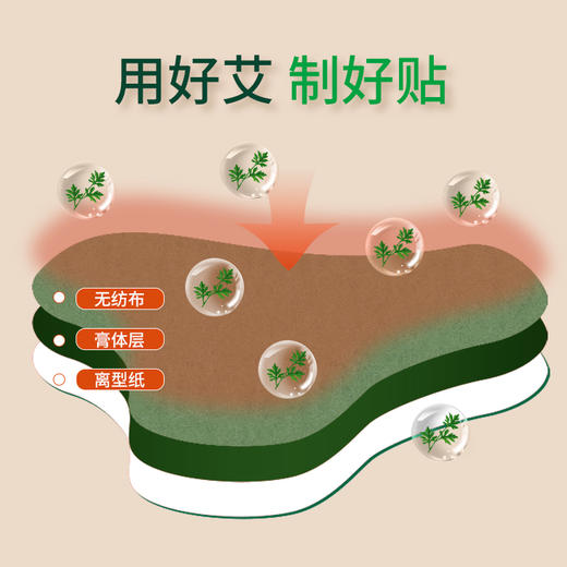 艾草颈椎贴20贴/盒 艾灸暖贴正品 商品图2