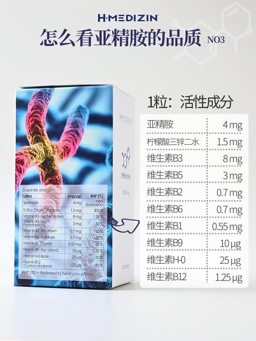 捷克H-Medizin亚精胺胶囊高纯度高含量60粒 减少掉发、K氧化衰老、补充jing力～ 商品图3
