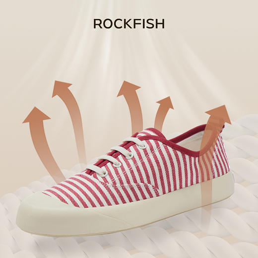 Rockfish英国719防泼水一脚蹬女鞋懒人鞋帆布鞋渔夫鞋2025新款 商品图3