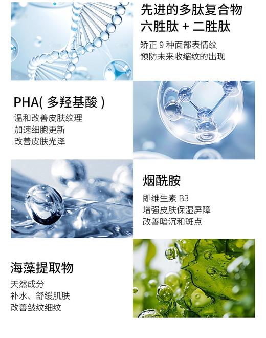 新品 修丽可多肽抗皱精华液30ml（肉毒精华）正装/中样 商品图2