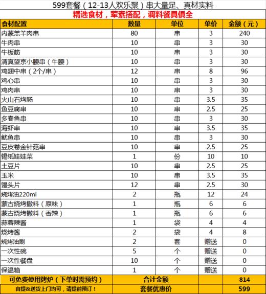 599烧烤套餐（12-13人） 商品图1