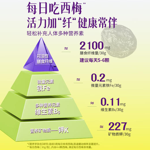 溜溜梅西梅纤生每日西梅450g(30g*15) 商品图3