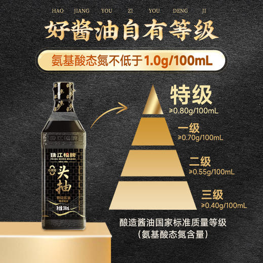 【新品】珠江桥牌 方瓶零添加特级头抽300ml  1瓶/2瓶/4瓶 商品图2