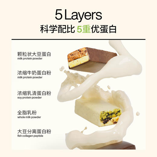 【轻食兽】三层高纤蛋白棒180g(30g*6)/袋 商品图3