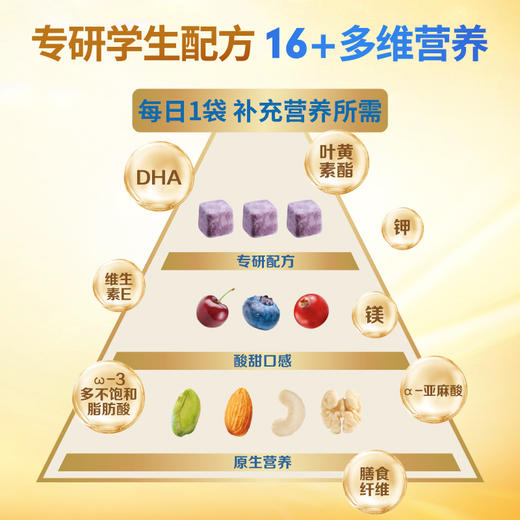 【包邮】每日坚果 混合果仁蜜饯水果干 750g （4+3+3/盒装）学生款 商品图3