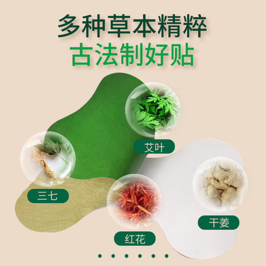 艾草腰椎贴20贴/盒 艾灸腰椎暖贴 商品图2