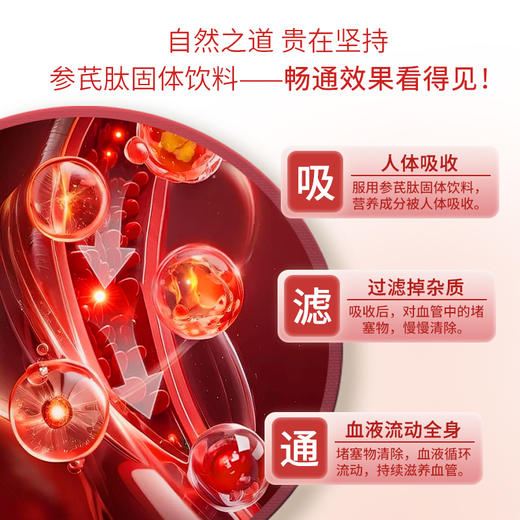 已下架【618专享特惠】懿青春 参芪肽固体饮料 3g*30袋/盒 科学配比 商品图4