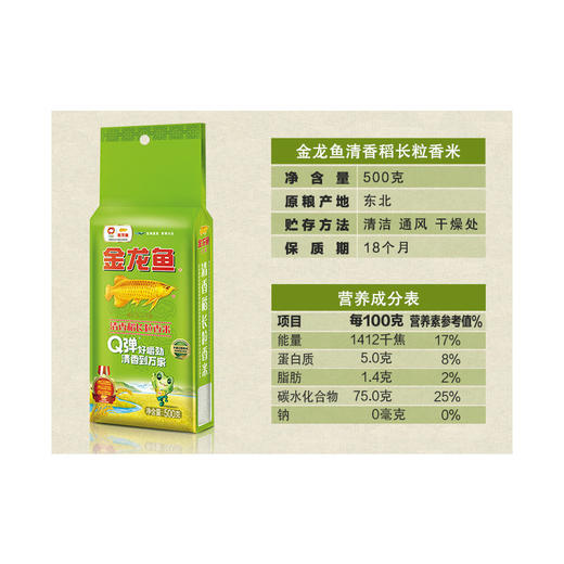  金龙鱼清香稻长粒香米500g 商品图3