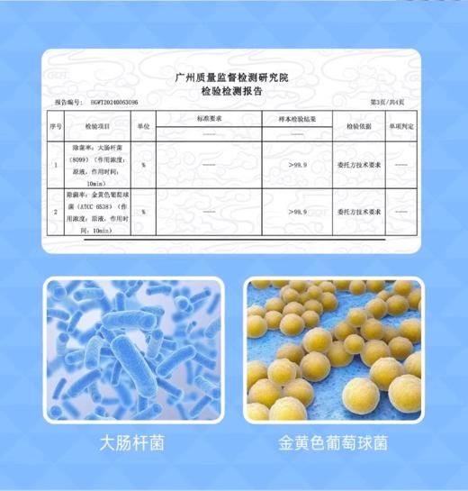 【4.5】水卫士浴室清洁剂500g*3 商品图3