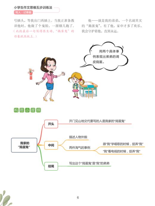 《小学生作文思维五步训练法》（全3册）： 《想象·应用篇》《写景·状物篇》《写人·记事篇》 商品图14