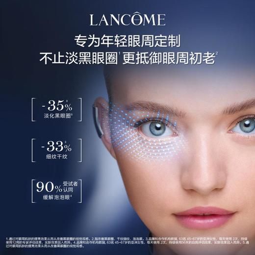 1楼兰蔻全新肌底焕活修复眼霜 20ml【25年爆款】 商品图3
