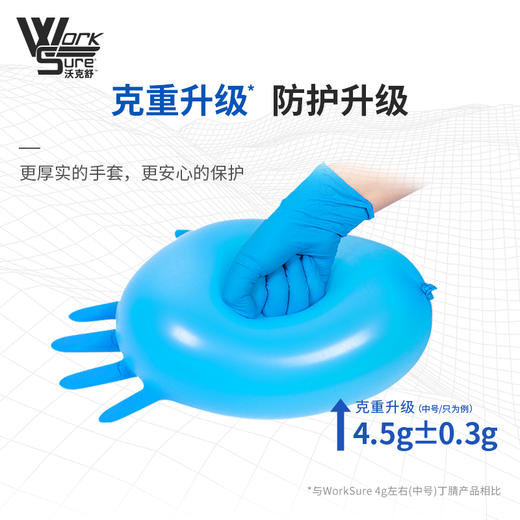 【国产】一次性蓝色丁腈手套 OWSBNHD 商品图2