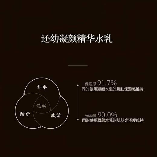 【保税仓直发】whoo后高端还幼抗皱凝颜水乳5ml*30瓶 商品图3