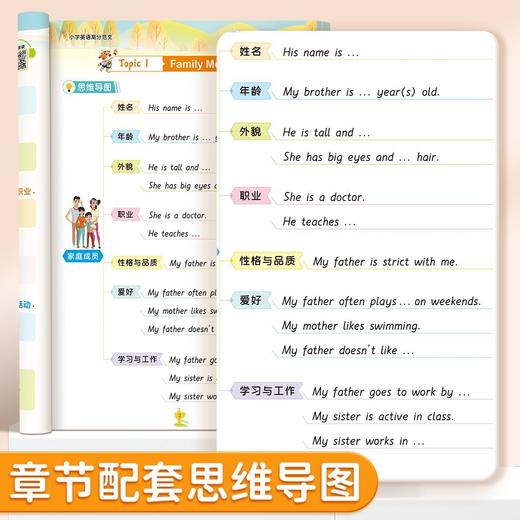 小学英语高分范文一本通3-6年级高分作文书大全写 作技巧素材积累 商品图2