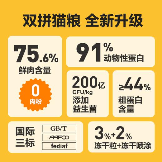 网易严选 全价冻干双拼猫粮 2.0 1.8kg/袋 商品图1