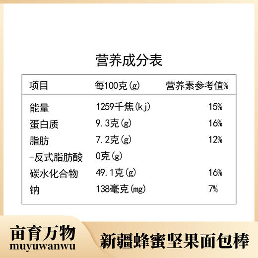 新疆全黑麦坚果面包棒 纯牛奶蜂蜜鸡蛋和面 本土坚果 独立锁鲜 800g（40gx20条/箱）新疆直发申通 商品图4