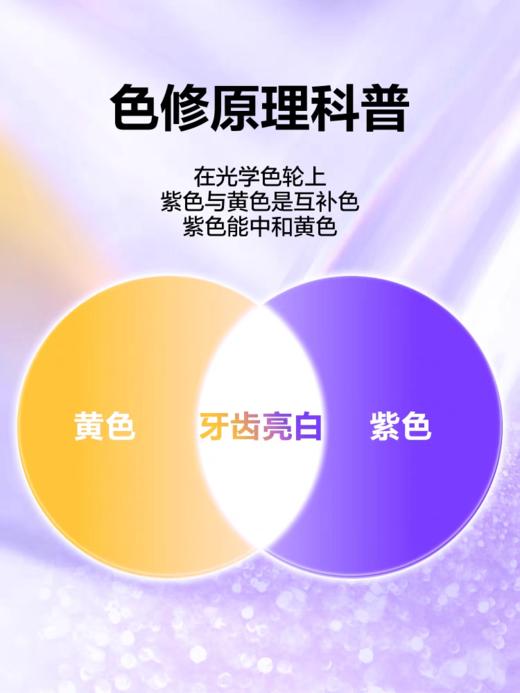【春上新】9楼母婴生活馆 参半色修牙膏专研清新美白紫光紫色去渍亮白牙齿口臭去黄100g 活动价：35.9元1支 59.9元2支 商品图1