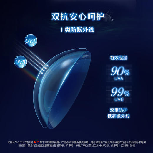 【新品-防蓝光隐形 2件7.5折】强生安视优防蓝光隐形眼镜欧舒适MAX日抛硅水凝胶高端保湿 商品图4