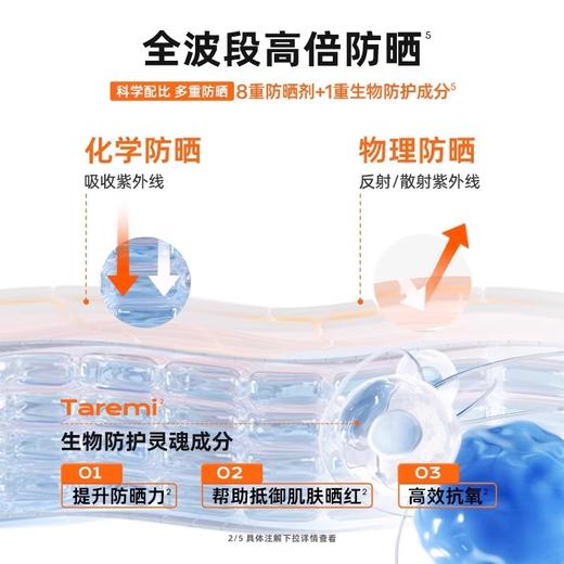 防晒黑马！【超值组合】蜜丝婷高倍防晒SPF50+/保湿舒缓套组 (小黄帽防晒60ml+补水喷雾100ml) 商品图5