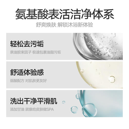 理然 冰爽沐浴露400ml（莫吉托香型-新） 商品图3