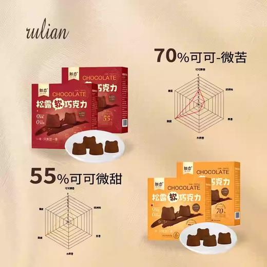 【1件起全国包邮】松露黑巧克力 纯可可脂无蔗糖添加（2盒） 商品图2