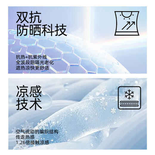 【商场同款】熳洁儿 立领凉感防晒衣女士收腰显瘦透气防紫外线25223101 商品图2