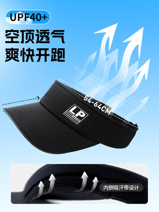 LP运动男女空顶帽运动防晒帽防滑吸汗户外防晒跑步骑行速干运动帽 商品图2