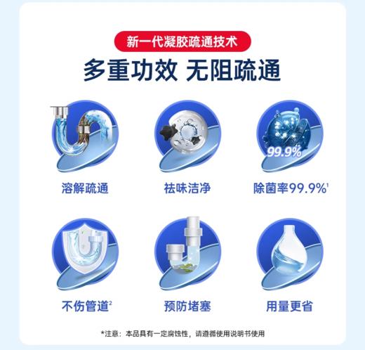 【4.5】水卫士管道疏通剂500g 商品图4