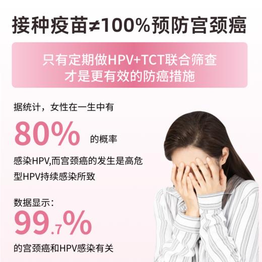 爱巢测女性HPV23分型+TCT联合筛查「居家自测+健康管理服务」 商品图4