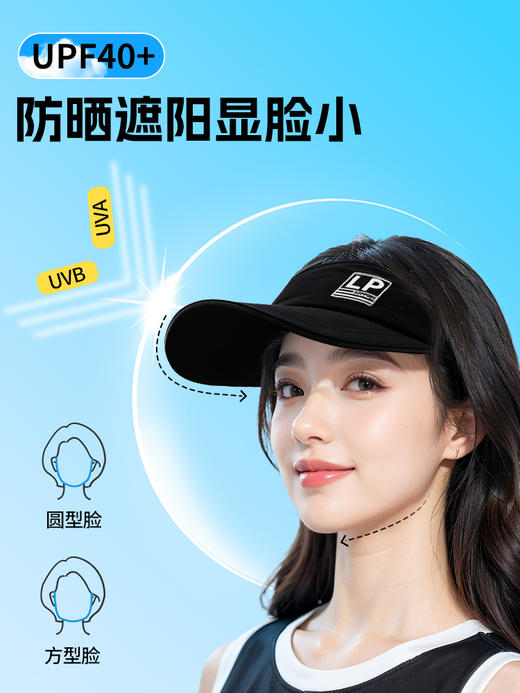 LP运动男女空顶帽运动防晒帽防滑吸汗户外防晒跑步骑行速干运动帽 商品图1