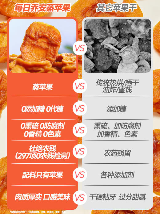 每日乔安·蒸苹果干0添加配料只有苹果0蔗糖健康休闲养生零食香甜肉质厚 商品图2