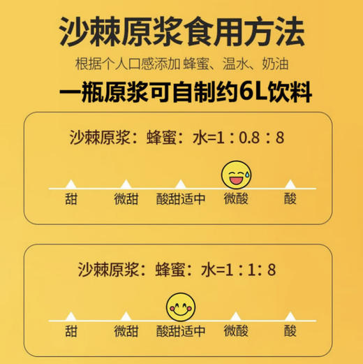 米洛格牌沙棘原浆750ml/瓶（俄罗斯） 商品图1