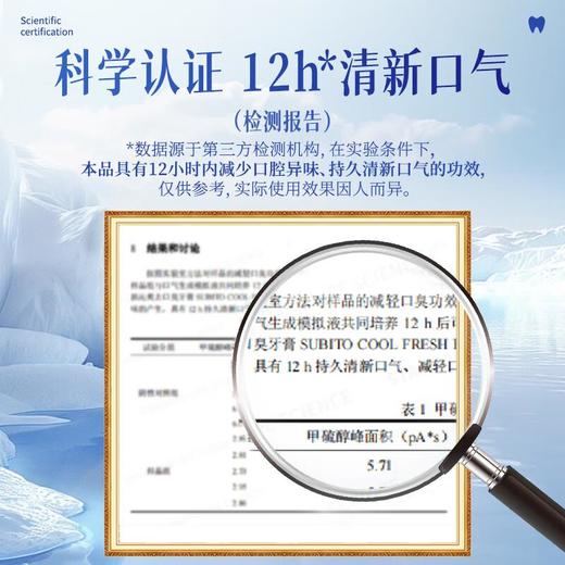 舒比拓沁爽去口臭牙膏200g 商品图2
