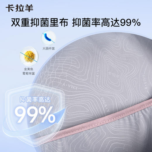 【考拉抱抱包】五维减负防下坠超轻防水通勤双肩包背包CX5529/L 商品图8