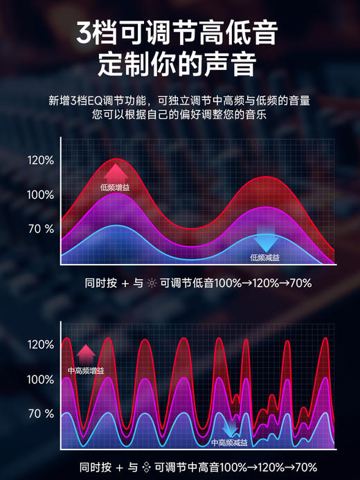 Harman/Kardon 哈曼卡顿 琉璃 四代 无线蓝牙音箱灯光家用桌面礼物音响 商品图2